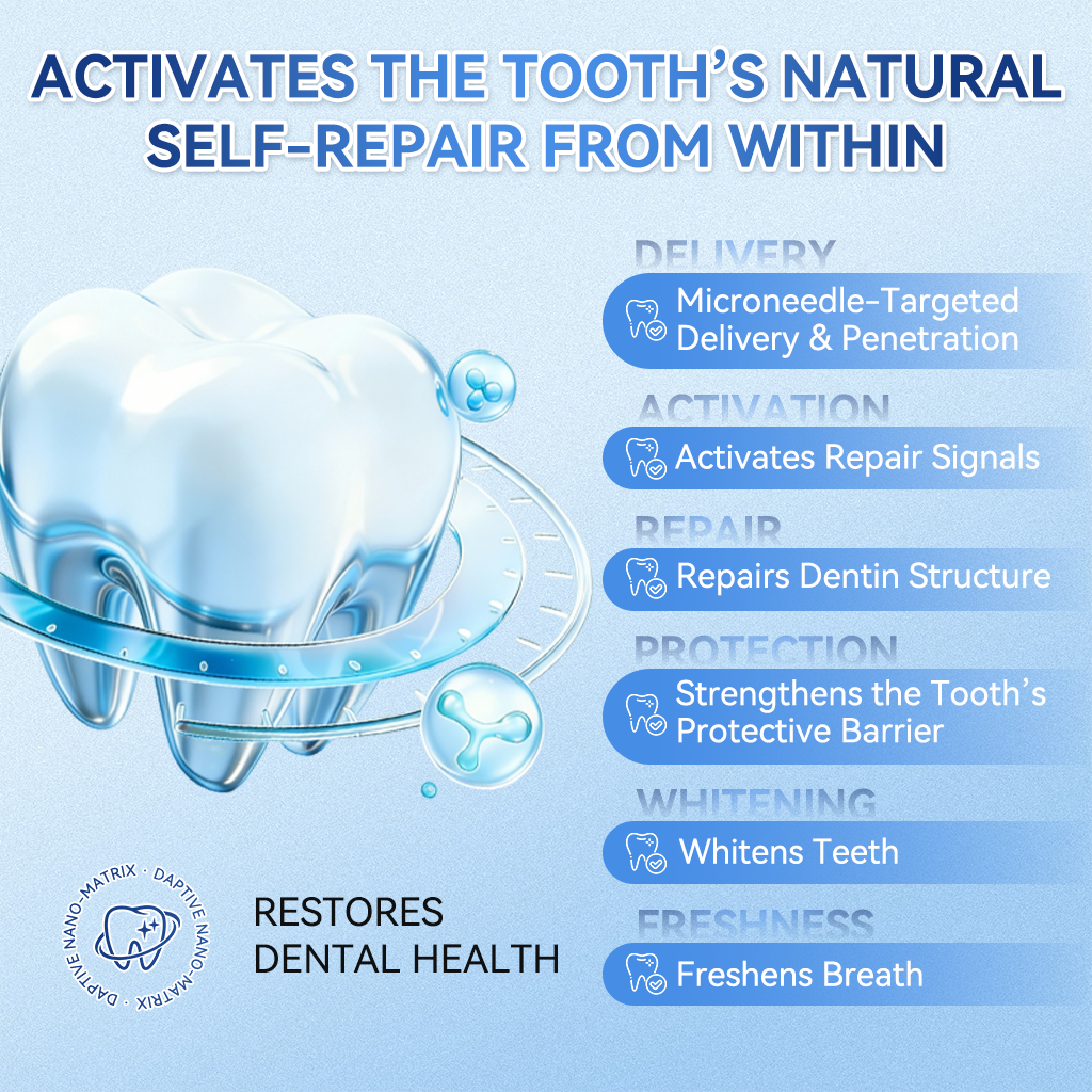 🦷𝐆𝐥𝐢𝐦𝐦𝐞𝐫𝐥𝐲®🏹🚀 𝐓𝐢𝐝𝐞𝐠𝐥𝐮𝐬𝐢𝐛 𝐓𝐨𝐨𝐭𝐡 & 𝐆𝐮𝐦 𝐑𝐞𝐩𝐚𝐢𝐫 𝐌𝐢𝐜𝐫𝐨𝐧𝐞𝐞𝐝𝐥𝐞 𝐏𝐚𝐭𝐜𝐡  | 𝐀𝐝𝐯𝐚𝐧𝐜𝐞𝐝 𝐒𝐭𝐞𝐦-𝐂𝐞𝐥𝐥 𝐀𝐜𝐭𝐢𝐯𝐚𝐭𝐢𝐨𝐧 𝐓𝐞𝐞𝐭𝐡 𝐒𝐭𝐫𝐢𝐩𝐬(🦷𝐑𝐞𝐛𝐮𝐢𝐥𝐝 𝐄𝐧𝐚𝐦𝐞𝐥 & 𝐃𝐞𝐧𝐭𝐢𝐧 • 𝐒𝐭𝐫𝐞𝐧𝐠𝐭𝐡𝐞𝐧 𝐆𝐮𝐦𝐬 • 𝐄𝐫𝐚𝐝𝐢𝐜𝐚𝐭𝐞 𝐓𝐚𝐫𝐭𝐚𝐫 & 𝐎𝐝𝐨𝐫 • 𝐒𝐭𝐨𝐩 𝐓𝐨𝐨𝐭𝐡 𝐒𝐞𝐧𝐬𝐢𝐭𝐢𝐯𝐢𝐭𝐲)