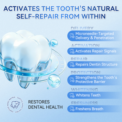 🦷𝐆𝐥𝐢𝐦𝐦𝐞𝐫𝐥𝐲®🏹🚀 𝐓𝐢𝐝𝐞𝐠𝐥𝐮𝐬𝐢𝐛 𝐓𝐨𝐨𝐭𝐡 & 𝐆𝐮𝐦 𝐑𝐞𝐩𝐚𝐢𝐫 𝐌𝐢𝐜𝐫𝐨𝐧𝐞𝐞𝐝𝐥𝐞 𝐏𝐚𝐭𝐜𝐡  | 𝐀𝐝𝐯𝐚𝐧𝐜𝐞𝐝 𝐒𝐭𝐞𝐦-𝐂𝐞𝐥𝐥 𝐀𝐜𝐭𝐢𝐯𝐚𝐭𝐢𝐨𝐧 𝐓𝐞𝐞𝐭𝐡 𝐒𝐭𝐫𝐢𝐩𝐬(🦷𝐑𝐞𝐛𝐮𝐢𝐥𝐝 𝐄𝐧𝐚𝐦𝐞𝐥 & 𝐃𝐞𝐧𝐭𝐢𝐧 • 𝐒𝐭𝐫𝐞𝐧𝐠𝐭𝐡𝐞𝐧 𝐆𝐮𝐦𝐬 • 𝐄𝐫𝐚𝐝𝐢𝐜𝐚𝐭𝐞 𝐓𝐚𝐫𝐭𝐚𝐫 & 𝐎𝐝𝐨𝐫 • 𝐒𝐭𝐨𝐩 𝐓𝐨𝐨𝐭𝐡 𝐒𝐞𝐧𝐬𝐢𝐭𝐢𝐯𝐢𝐭𝐲)
