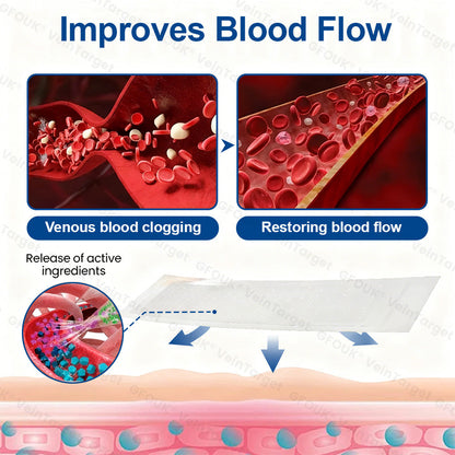 ✅𝐅𝐥𝐨𝐫𝐢𝐬𝐦𝐚® 🩸🩸𝐕𝐞𝐢𝐧𝐓𝐚𝐫𝐠𝐞𝐭 𝐌𝐢𝐜𝐫𝐨𝐧𝐞𝐞𝐝𝐥𝐞 𝐏𝐚𝐭𝐜𝐡⚡Instant Relief, Long-Term Results