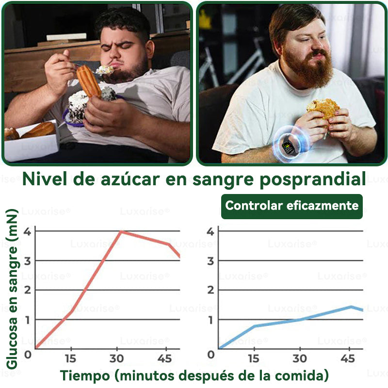 𝑻𝒊𝒆𝒏𝒅𝒂 𝑶𝒇𝒊𝒄𝒊𝒂𝒍  | 🍤 𝑳𝒖𝒙𝒂𝒓𝒊𝒔𝒆® 10 𝑬𝑵 1 𝑴𝒐𝒓𝒊𝒏𝒈𝒂 𝒀 𝑩𝒆𝒓𝒃𝒆𝒓𝒊𝒏𝒂 𝑷𝒂𝒓𝒄𝒉𝒆 𝑨𝒗𝒂𝒏𝒛𝒂𝒅𝒐 𝑫𝒆 𝑴𝒊𝒄𝒓𝒐𝒏𝒆𝒆𝒅𝒍𝒆𝒔 𝑵𝒂𝒏𝒐（𝑼𝒏𝒂 𝒗𝒆𝒛 𝒂𝒍 𝒅í𝒂, 𝒄𝒂𝒎𝒃𝒊𝒐𝒔 𝒗𝒊𝒔𝒊𝒃𝒍𝒆𝒔 𝒆𝒏 7 𝒅í𝒂𝒔） ✅ 𝑶𝒃𝒆𝒔𝒊𝒅𝒂𝒅, 𝑫𝒊𝒂𝒃𝒆𝒕𝒆𝒔, 𝑨𝒑𝒏𝒆𝒂 𝒅𝒆𝒍 𝑺𝒖𝒆ñ𝒐 𝒚 𝑷𝒓𝒐𝒃𝒍𝒆𝒎𝒂𝒔 𝑨𝒓𝒕𝒊𝒄𝒖𝒍𝒂𝒓𝒆𝒔